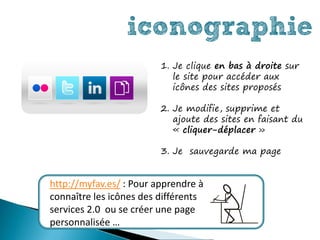 iconographie
                         1. Je clique en bas à droite sur
                            le site pour accéder aux
                            icônes des sites proposés

                         2. Je modifie, supprime et
                            ajoute des sites en faisant du
                            « cliquer-déplacer »

                         3. Je sauvegarde ma page


http://myfav.es/ : Pour apprendre à
connaître les icônes des différents
services 2.0 ou se créer une page
personnalisée …
 