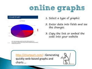 online graphs
                       1. Select a type of graphic

                       2. Enter data into fields and see
                          the changes.

                       3. Copy the link or embed the
                          code into your website




http://chartpart.com/ : Generating
quickly web-based graphs and
charts …
 