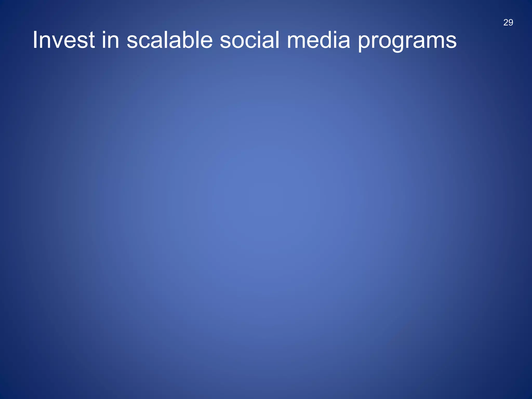 Invest in scalable social media programs
29
 