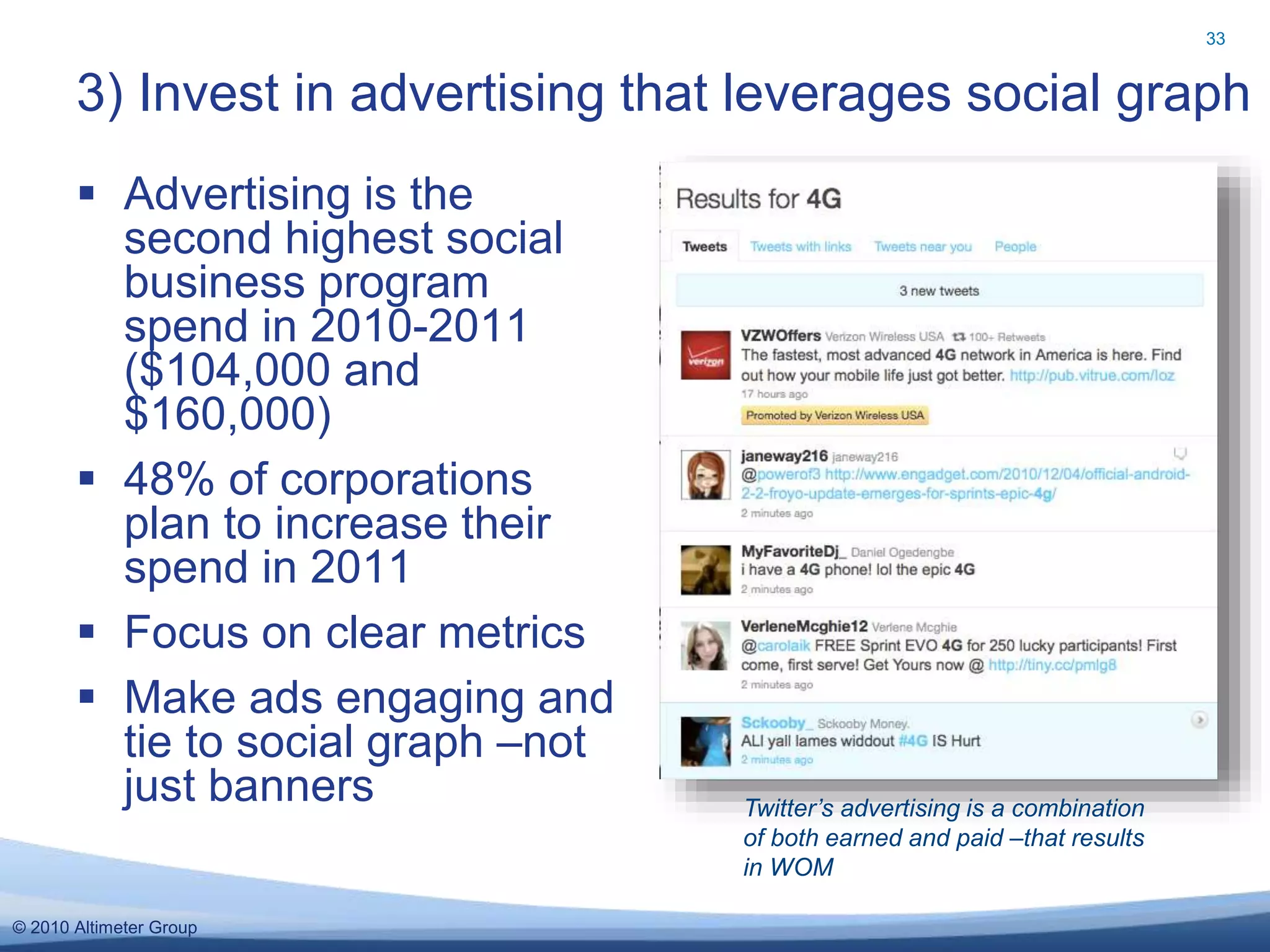 © 2010 Altimeter Group
 Advertising is the
second highest social
business program
spend in 2010-2011
($104,000 and
$160,000)
 48% of corporations
plan to increase their
spend in 2011
 Focus on clear metrics
 Make ads engaging and
tie to social graph –not
just banners
3) Invest in advertising that leverages social graph
33
Twitter’s advertising is a combination
of both earned and paid –that results
in WOM
 