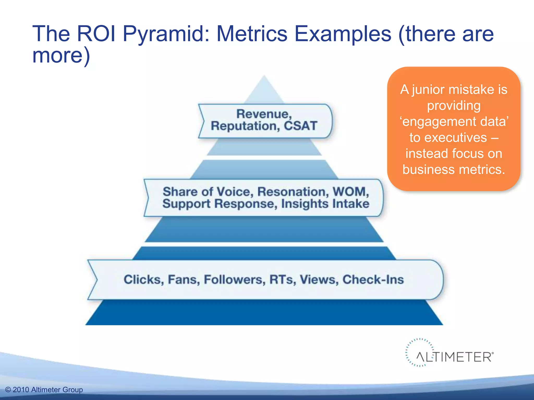 © 2010 Altimeter Group
The ROI Pyramid: Metrics Examples (there are
more)
A junior mistake is
providing
‘engagement data’
to executives –
instead focus on
business metrics.
 