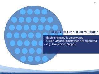 © 2010 Altimeter Group
11
HOLISTIC OR “HONEYCOMB”
- Each employee is empowered
- Unlike Organic, employees are organized
-...