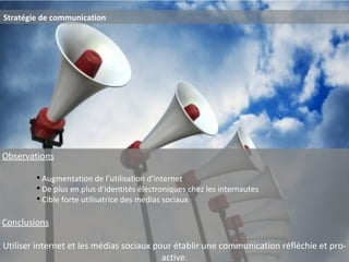 Stratégie de communication Observations Augmentation de l’utilisation d’internet De plus en plus d’identités électroniques chez les internautes Cible forte utilisatrice des médias sociaux Conclusions Utiliser internet et les médias sociaux pour établir une communication réfléchie et pro-active. 