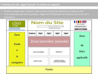 L’interface du site : page d’accueil = la vitrine du magasin! Premier contact avec le client : doit susciter l’envie de continuer la visite du site! Il est nécessaire de suivre quelques règles afin d’optimiser les chances de succès du e-commerce. 