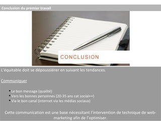 Conclusion du premier travail L’équitable doit se dépoussiérer en suivant les tendances. Communiquer Le bon message (qualité) Vers les bonnes personnes (20-35 ans cat social++) Via le bon canal (internet via les médias sociaux) Cette communication est une base nécessitant l’intervention de technique de web-marketing afin de l’optimiser. 
