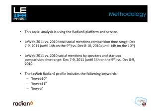 Methodology


•  This	
  social	
  analysis	
  is	
  using	
  the	
  Radian6	
  plaSorm	
  and	
  service.	
  

•  LeWeb	
  2011	
  vs.	
  2010	
  total	
  social	
  men-ons	
  comparision	
  -me	
  range:	
  Dec	
  
   7-­‐9,	
  2011	
  (un-l	
  14h	
  on	
  the	
  9th)	
  vs.	
  Dec	
  8-­‐10,	
  2010	
  (un-l	
  14h	
  on	
  the	
  10th)	
  

•  LeWeb	
  2011	
  vs.	
  2010	
  social	
  men-ons	
  by	
  speakers	
  and	
  startups	
  
   comparision	
  -me	
  range:	
  Dec	
  7-­‐9,	
  2011	
  (un-l	
  14h	
  on	
  the	
  9th)	
  vs.	
  Dec	
  8-­‐9,	
  
   2010	
  

•  The	
  LeWeb	
  Radian6	
  proﬁle	
  includes	
  the	
  following	
  keywords:	
  
    –  “leweb10”	
  
    –  “leweb11”	
  
    –  “leweb”	
  
 