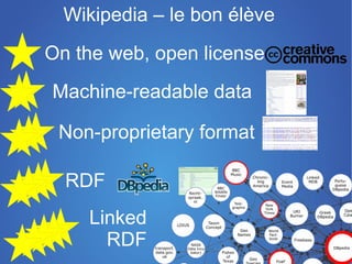 Wikipedia – le bon élève
On the web, open license
Machine-readable data

 Non-proprietary format

  RDF
 