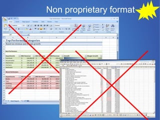 Non proprietary format




  Flash
 