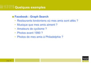 Quelques exemples
 Facebook

•
•
•
•
•

page 14

: Graph Search
Restaurants londoniens où mes amis sont allés ?
Musique que mes amis aiment ?
Amateurs de cyclisme ?
Photos avant 1990 ?
Photos de mes amis à Philadelphie ?

 