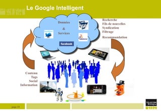 Le Google Intelligent
Données
&
Services

Recherche
Fils de nouvelles
Syndication
Filtrage
Recommandation

Contenu
Tags
Social
Information

page 15

 