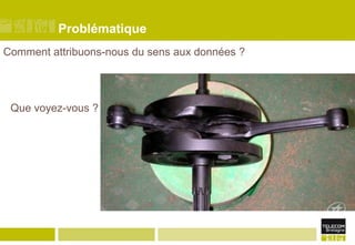 Problématique
Comment attribuons-nous du sens aux données ?

Que voyez-vous ?

 