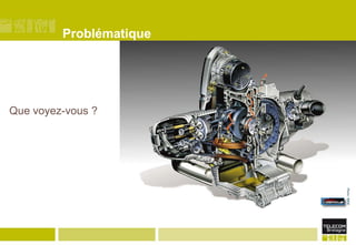 Problématique

Que voyez-vous ?

 