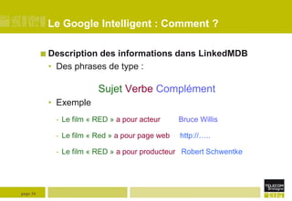 Le Google Intelligent : Comment ?
 Description

des informations dans LinkedMDB
• Des phrases de type :

Sujet Verbe Complément
• Exemple
- Le film « RED » a pour acteur

Bruce Willis

- Le film « Red » a pour page web

http://…..

- Le film « RED » a pour producteur Robert Schwentke

page 34

 