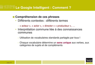 Le Google Intelligent : Comment ?
 Compréhension

de ces phrases
• Différents contextes : différents termes
- « acteur », « actor », « director » « producteur », …

• Interprétation commune liée à des connaissances
communes
- Utilisation de vocabulaires standards partagés par tous !
- Chaque vocabulaire détermine un sens unique aux verbes, aux
catégories de sujets et de compléments

page 35

 