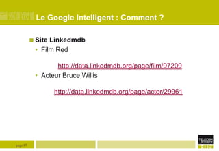 Le Google Intelligent : Comment ?
 Site

Linkedmdb
• Film Red
http://data.linkedmdb.org/page/film/97209
• Acteur Bruce Willis
http://data.linkedmdb.org/page/actor/29961

page 37

 
