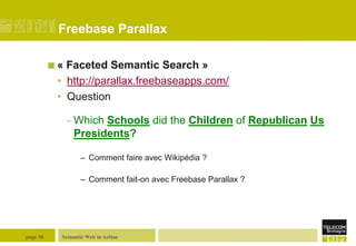 Freebase Parallax
«

Faceted Semantic Search »
• http://parallax.freebaseapps.com/
• Question
- Which Schools did the Children of Republican Us
Presidents?
– Comment faire avec Wikipédia ?

– Comment fait-on avec Freebase Parallax ?

page 38

Semantic Web in Action

 
