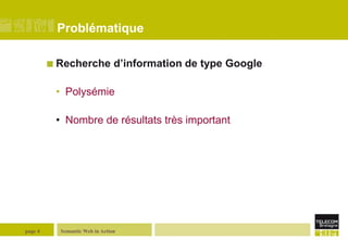 Problématique
 Recherche

d’information de type Google

• Polysémie

• Nombre de résultats très important

page 4

Semantic Web in Action

 