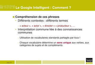 Le Google Intelligent : Comment ?
 Compréhension

de ces phrases
• Différents contextes : différents termes
- « acteur »,...