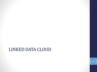 LINKED DATA CLOUD
27
 