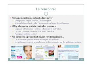 Le Web Social Et Le Payant