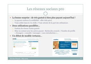 Le Web Social Et Le Payant