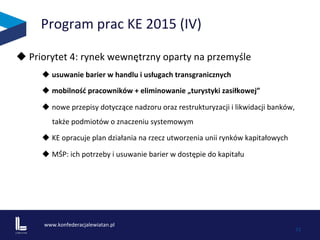 www.konfederacjalewiatan.pl	
  
	
   11	
  
Program	
  prac	
  KE	
  2015	
  (IV)	
  
u 	
  Priorytet	
  4:	
  rynek	
  wewnętrzny	
  oparty	
  na	
  przemyśle	
  	
  
u usuwanie	
  barier	
  w	
  handlu	
  i	
  usługach	
  transgranicznych	
  
u mobilność	
  pracowników	
  +	
  eliminowanie	
  „turystyki	
  zasiłkowej”	
  
u nowe	
  przepisy	
  dotyczące	
  nadzoru	
  oraz	
  restrukturyzacji	
  i	
  likwidacji	
  banków,	
  
także	
  podmiotów	
  o	
  znaczeniu	
  systemowym	
  	
  
u KE	
  opracuje	
  plan	
  działania	
  na	
  rzecz	
  utworzenia	
  unii	
  rynków	
  kapitałowych	
  	
  
u MŚP:	
  ich	
  potrzeby	
  i	
  usuwanie	
  barier	
  w	
  dostępie	
  do	
  kapitału	
  	
  	
  	
  
 