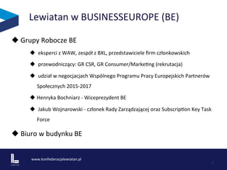 www.konfederacjalewiatan.pl	
  
	
   3	
  
Lewiatan	
  w	
  BUSINESSEUROPE	
  (BE)	
  	
  
u 	
  Grupy	
  Robocze	
  BE	
  
u 	
  eksperci	
  z	
  WAW,	
  zespół	
  z	
  BXL,	
  przedstawiciele	
  ﬁrm	
  członkowskich	
  	
  	
  	
  
u 	
  przewodniczący:	
  GR	
  CSR,	
  GR	
  Consumer/MarkeZng	
  (rekrutacja)	
  
u 	
  udział	
  w	
  negocjacjach	
  Wspólnego	
  Programu	
  Pracy	
  Europejskich	
  Partnerów	
  
Społecznych	
  2015-­‐2017	
  	
  
u Henryka	
  Bochniarz	
  -­‐	
  Wiceprezydent	
  BE	
  
u 	
  Jakub	
  Wojnarowski	
  -­‐	
  członek	
  Rady	
  Zarządzającej	
  oraz	
  SubscripZon	
  Key	
  Task	
  
Force	
  	
  	
  	
  
u 	
  Biuro	
  w	
  budynku	
  BE	
  
 