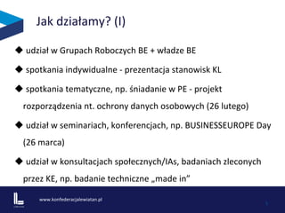 www.konfederacjalewiatan.pl	
  
	
   5	
  
Jak	
  działamy?	
  (I)	
  	
  
u 	
  udział	
  w	
  Grupach	
  Roboczych	
  BE	
  +	
  władze	
  BE	
  
u 	
  spotkania	
  indywidualne	
  -­‐	
  prezentacja	
  stanowisk	
  KL	
  
u 	
  spotkania	
  tematyczne,	
  np.	
  śniadanie	
  w	
  PE	
  -­‐	
  projekt	
  
rozporządzenia	
  nt.	
  ochrony	
  danych	
  osobowych	
  (26	
  lutego)	
  	
  	
  	
  
u 	
  udział	
  w	
  seminariach,	
  konferencjach,	
  np.	
  BUSINESSEUROPE	
  Day	
  
(26	
  marca)	
  
u 	
  udział	
  w	
  konsultacjach	
  społecznych/IAs,	
  badaniach	
  zleconych	
  
przez	
  KE,	
  np.	
  badanie	
  techniczne	
  „made	
  in”	
  	
  
 