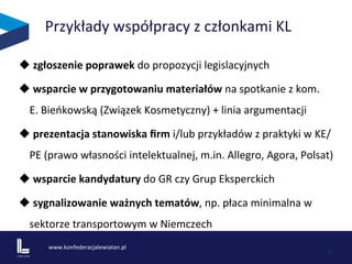 www.konfederacjalewiatan.pl	
  
	
   7	
  
Przykłady	
  współpracy	
  z	
  członkami	
  KL	
  
u 	
  zgłoszenie	
  poprawek	
  do	
  propozycji	
  legislacyjnych	
  
u 	
  wsparcie	
  w	
  przygotowaniu	
  materiałów	
  na	
  spotkanie	
  z	
  kom.	
  	
  	
  	
  	
  
E.	
  Bieńkowską	
  (Związek	
  Kosmetyczny)	
  +	
  linia	
  argumentacji	
  	
  
u 	
  prezentacja	
  stanowiska	
  ﬁrm	
  i/lub	
  przykładów	
  z	
  praktyki	
  w	
  KE/
PE	
  (prawo	
  własności	
  intelektualnej,	
  m.in.	
  Allegro,	
  Agora,	
  Polsat)	
  
u 	
  wsparcie	
  kandydatury	
  do	
  GR	
  czy	
  Grup	
  Eksperckich	
  
u 	
  sygnalizowanie	
  ważnych	
  tematów,	
  np.	
  płaca	
  minimalna	
  w	
  	
  	
  
sektorze	
  transportowym	
  w	
  Niemczech	
  	
  	
  	
  	
  	
  
 