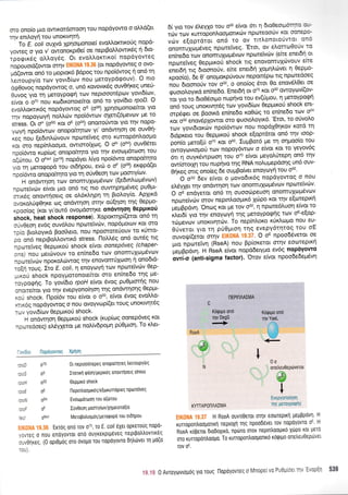 oro ono(o Uto owrKqrdsroorl rou nopdYowo o oLI'6Eet
rnv enil.oY{ rou unoKtvnri.
To E coll oulyd lptlotponoe( evoLtr'otcttrofq nopd-
yoweq o Yto v' owonorptOe( oe nep$oMowr6q 11 6to-
tpoqir<6q oLloy6q. Ot evotrtrot<ttro( nopdyovrsq
nopouotd(owot offlv IlK0t'lA 19.36 (ot nopdyoweg o ovo-
prdiowot on6 to proptor6 gdpoq tou npoi6wog { on6 q
iettoupy(o ttov yovtS(tov TIou UeroYpdEouv)' O nto
6q0ovognop6yowoq o, un6 xovovu<6g ouvOrlreg une[-
0uvog yto rn UeroYpoqq tov neptooot6pt':v yovt6[tov'
eivqr o oTo flou rtodtronoefuqt on6 to yov(6to rpoD' O
evoMorrtr6g nopdyowoq os (ot8) Xpqotponoe(tot yto
rrlv nopqYoY( noMrirv npoi6wtov oXen(6pevov pe ro
stress. Or oH (o32) xor oE (o2a) onoffoUwqt Yto rnv Tlopo-
yoyrl npoi6wtov onopo(tqtov yf ondwnon oe ouvOr1-
itg nou (e6tnLcivouv npcotetveg oro 1urr996ntro4to
*oi *o nep(ntroopto, owtoro(1coq' O oN (os') ouv06tet
npoi6wo rup(tog onopofu4to Yto rrlv evotrrg6rroorl rou
oiir-or. 6 qi*r (ors; nopdyet Aiyo npoi6wo-onopokqto
yto rn peroqop& -o, ot6{pou, evci o oF (o'z8) er<qp6(et
npoi6wo onopokqto yto tt1 otivOeoq trov-poorty(tov'
H ondwrlon rov ononrultopr6vtov ((edrnl'opr6vov)
nproreivrilv efuot pto on6 ug TIto ouwnprlpr6veg pu0pt-
orrr<6q onowrioerg oe ol'6xl'r1pr1 q Bto)roy(o' ApXtr6
*o^oL,l.peqre u:g ondwnon crrrlv ou[4oq qg Oeppo-
xpoo(oq ir.or yt'our6 ovopdorrlre ondwrlo4 Oepylroti
s'hock, heat shock response). Xoporcr4p((erot on6 r1
oriv0eoq ev6g ouv6Lou npoteivrilv, nop6potrov Kol' oro
rpio Broioytt<d Booileto, nou npoorore0ouv to r0rro-
po ot O neprBoMowu<5 stress. l-1oM6g on6 out6g nq
npcotetveg Oepprtxoti shock e(vot oanep6veq (chaper'
ons) nou'1r",,irrou, to en(ne6o rov oTloTlruX<opr6vu:v
npoteivdrv nporoLtilwoq rnv EllovomUxoon 11 onodt6-
told toug. /ro E. coti,4 enoytoyrltov npoteivriv Oep-
prxori shock npoYgorollote(tot mo en(ne6o rnq Ue-
rcrypoQnq. To yovbto rpoH e(vot 6vog puOprtorqg nou
cnoretroi Yto rrlv evepyono(qor1 qg ondrrrrloqq 0eppt-
xo6 shock. l-1poi6v tou e(vot o d2, e(vot 6vog evotr"tr'o-
rnx6q nopdyowoq o nou ovoYvop((et touq unortult6g
trrlv Yovtd(tov oePPltr<o6 shock,
H ondrrrqorl Oepgxoti shock (r<up(trtg oonep6veg rot
npolrcdoeq) eL6yXetot Ue ndr(v6poUn pU0ptorl' To rtret-
6( yto tov 6)reyXo tou d2 efuot 6tt 11 6to0eoqr6rr6o cr
rrilv ttov rurropontrooptottt<cbv nporcoodrv Kor firEPG
vri:v eqopt6rot on6 ro ov rtthonototiwot on6
onontuXtop6veg npotetveg' 'Etot, ov etrqrro)Oofv ro
en(ne6o rov onortuxop6vov npoteivriv (efue enet6ri ot
npotetveg Oepprroi shock ttq enovontulti:vouv eke
ener6q rtg 6toono0v, e(te enet6rl 1ogr1tr'drvet 11 Oeppo-
rpoo(o), 6e 0' onopoxp6vouv nepott6pto ttq npote6oeg
nou 6tqono0v rov o32, o ono(og 6tot 0o enqv6tr0et oe
quorotroytrd en(ne6o, Enet6rl ot o7o rot cr32 owoyov(ov-
io, y,o to 6to06otpro nupdvo tou ev(tipou, rl.pretoypo<pq
on6 touq unoxwqtdg tu:v yovtS(tov Oepprtxo0 shock ent-
orpdqet oe Bootrd en(ne6o roOcilq ro en(ne6o rov o24
^oi
.p'
"nor6p1o*ot
oro cpuotoLoytt<6"Etot, ro otlvotro
ttov yovt6torrirv npoi6wrov nou nopdX0rp<ov t<otd tq
6rdpxeto tou 0eppxo6 shock e(oprotot on6 rqv toop-
pon(o preto(0 o7o rot d2. Iu;rBot6 Ue rn onpoo(o rou
o*oyru,o1.,oti ttov nopoy6wtov o e(vot t<ot to YeYov6q
6rt 11'ouyr6wpoorl rou o7o e(vot ;reyotrtkepq on6 tqv
ow(orotXrltou nupqvo qg RNA notrupepdorlg un6 ouv-
Orir<eq oris ono(eg 6e ouprBo(vet enoyu:y1tou d2'
O o32 6ev e(vot o povodtr6g nopdyowoq o nou
eMyXer qv on6wrlorl rov onornuXo:pr6vtov npolrcivdlv'
o oi'endvetor on6 q ouoodrpeuon oTlofiruxop6vtov
npoteivdlv otov neptnl'oopnr6 ldlpo Kot rnv e(oteprrtl
pepppdvn. 'Onog r<or pe rov o32, q nptote6Luorl e(vot to
nLiof y,o qv enoyoyri rnq ueroYpoqqq ro:v oE-e[op-
rrirpevov unorw4tcilv. To nep(nLot<o r0rl'ogo nou eu-
0Uvetot Yto rn pU0prorl tqq evepy6rnroq tou oE
ouvorf.r((etot mrlv Ell(ONA 19'37. O oE npoo6Svetot oe
uro nbcoretvrl (RseA) nou Bp(oretot ornv eooteptr<ri
Uepppdvn. H RseA e(vot nopdSetypro evSg nopdyowo
ili-; (anti'sigma factor). 'Otqv e(vot npoo6e6epr6vrl
NEPINAATMA
c
Krirlrpo ond
qv OegS
+
K6rlruo onri
n1v YaeL
(
0o
onetreu0ePtivetot
oE
I
v
i:il'l 2V a.l r:.':i : iilll
r :;l iii:II r i:i.]ill';..,
H RseA ouvt(Oerot orrlv eoolreptrrl UeUppovl H
rurropontrooportxfl neptoXfl rrlq npoo66vet rov nopoyovro oE' H
RseA ro$erot 6tu6o1wo, np6ro orov neptnloogtro ltilpo rot ptero
oro ruuopontroopto, To ruuopontrooporLro ro$tpo oneeu0epdlvei
tov oE.
RseA
/-(ot i
6ro no06Yowoq Xpnoit
'::-- 070 0t nepLoodrepeg onopotrnTeq ettoupYteq
.:
--S ss Iionrn rpdon/Ueptr6q onovqoetg stress
. - 032 OePutr<o shock
'--:-: sE l-leptntrooutr6q/eEorunopteg flporelveq
'::', 054 Evor:-rgdtoorl rou o(titrou
._:= sF luvoeorl poorryitov/Xnuetoroqio
.:: srecl MeroBotrroUdq/Uerorpopd rou otorlpou
Enoq ono Tov 070, to E. co/i 6Xet oprero[q nopo-
, Meq 0 nou endyovrot ono ouyxexptp6veg neptpolJrovrtr6q
,,,r01reg. (0 optOpoq oro ovo;to rou nopoyovro 6r1trdrvet U Uo(o
:"),
NTIAPONAA'MA
it.l* 0 Avtoytrlvtol-tog Yto Touq tlopdYovreq o Mnopei vo Pu0liiE :'.' 539
 