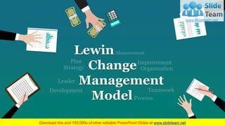 Lewin
Change
Management
Model
Your Company Name
 
