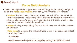 Force Field Analysis
• Lewin’s change model suggested a methodology for analyzing change he
called the Force Field Analysis. Essentially, this involved three steps:
• Analyze the restraining or driving forces that will affect the transition
to the future state – restraining forces include the reactions from those
who see change as ‘unnecessary’, constituting a ‘threat’, or are feeling
uncertainty or fear during the pandemic.
• Assess driving or restraining forces – which ones are critical to involve
or address?
• Take steps to increase the critical driving forces + decrease the critical
restraining forces.
• Example
How can we use this process to leapfrog during this difficult time?
 