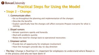Practical Steps for Using the Model
• Stage 2 – Change:
1. Communicate often
• Do so throughout the planning and implementation of the changes
• Describe the benefits
• Explain specifically how the changes will affect everyone/Prepare everyone for what is
coming
2. Dispel rumors
• Answer questions openly and honestly
• Deal with problems quickly
• Relate the need for change back to operational necessities
3. Empower action
• Provide lots of opportunity for employee involvement
• Have line managers provide day-to-day direction
• The Key: Change is fluid but it’s important for employees to understand where Rowan is
in the process and why we have done it!
 