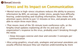 Stress and Its Impact on Communication
• Mental noise in high-stress situations reduces the ability to process
information by 80%, on average. Under stress, people have difficulty
hearing, understanding and recalling information. Data shows that
attention spans shrink to just 12 minutes or less, and people are only
able to retain three main ideas.
• That means most of the 30-minute team conference calls, or the
lengthy email updates explaining all the ins and outs of an
organization’s response to the virus, probably aren’t breaking through
the noise.
• Keep messages concise and clear and consider 3 concepts per
communication
• Also using graphics, visual aids, analogies and personal anecdotes are
usually effective because they can improve understanding by more
 