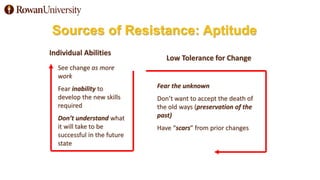 Sources of Resistance: Aptitude
Individual Abilities
See change as more
work
Fear inability to
develop the new skills
required
Don’t understand what
it will take to be
successful in the future
state
Low Tolerance for Change
Fear the unknown
Don’t want to accept the death of
the old ways (preservation of the
past)
Have “scars” from prior changes
 