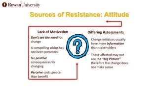 Sources of Resistance: Attitude
Lack of Motivation
Don’t see the need for
change
A compelling vision has
not been presented
No positive
consequences for
changing
Perceive costs greater
than benefit
Differing Assessments
Change initiators usually
have more information
than stakeholders
Those affected may not
see the “Big Picture”
therefore the change does
not make sense
 