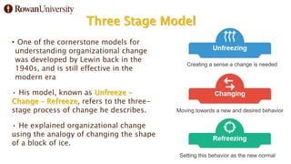 Three Stage Model
• One of the cornerstone models for
understanding organizational change
was developed by Lewin back in the
1940s, and is still effective in the
modern era
• His model, known as Unfreeze –
Change – Refreeze, refers to the three-
stage process of change he describes.
• He explained organizational change
using the analogy of changing the shape
of a block of ice.
Creating a sense a change is needed
Moving towards a new and desired behavior
Setting this behavior as the new normal
 