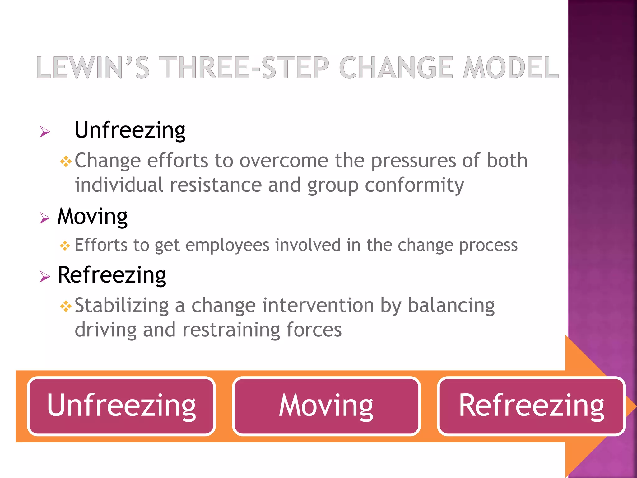  Unfreezing 
Change efforts to overcome the pressures of both 
individual resistance and group conformity 
 Moving 
 Efforts to get employees involved in the change process 
 Refreezing 
Stabilizing a change intervention by balancing 
driving and restraining forces 
Unfreezing Moving Refreezing 
 