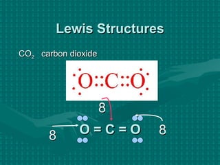 Lewis Structures CO 2   carbon dioxide O = C = O 8 8 8 
