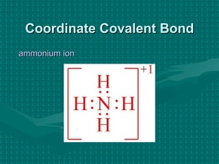 Coordinate Covalent Bond ammonium ion 