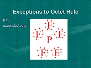 Exceptions to Octet Rule PF 5 expanded octet 