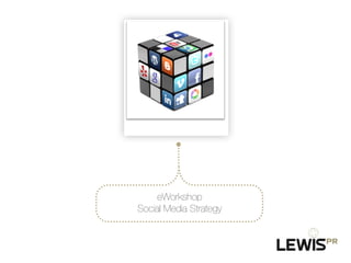 eWorkshop!
Social Media Strategy
 