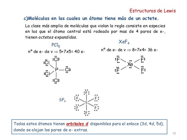 Estructuras de Lewis