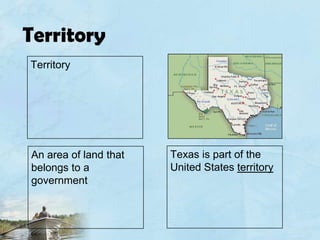 TerritoryTerritoryTexas is part of the United States territoryAn area of land that belongs to a government