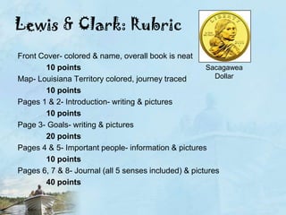 Lewis & Clark: RubricFront Cover- colored & name, overall book is neat 10 pointsMap- Louisiana Territory colored, journey traced10 pointsPages 1 & 2- Introduction- writing & pictures10 pointsPage 3- Goals- writing & pictures20 pointsPages 4 & 5- Important people- information & pictures10 pointsPages 6, 7 & 8- Journal (all 5 senses included) & pictures40 pointsSacagawea Dollar