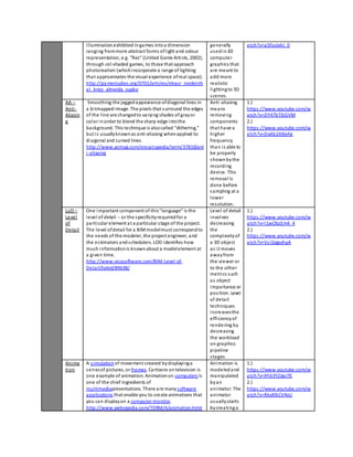 i l lumination exhibited in games into a dimension 
ranging from more abstract forms of l ight and colour 
re pre sentation, e.g. “Rez” (United Game Arti sts, 2002), 
through cel-shaded games, to those that approach 
photorealism (which incorporate a range of lighting 
that approximates the visual experience of real space). 
http://gamestudies.org/0701/articles/elnasr_niedenth 
al_knez_almeida_zupko 
generally 
used in 3D 
computer 
graphics that 
are meant to 
add more 
realistic 
l ighting to 3D 
s cenes. 
atch?v=a5FzvJxhj_0 
AA – 
Anti - 
Aliasin 
g 
Smoothing the jagged appearance of diagonal lines in 
a bitmapped image. The pixels that surround the edges 
of the l ine are changed to varying shades of gray or 
color in order to blend the sharp edge into the 
background. This technique is also called "dithering," 
but i s usually known as anti-aliasing when applied to 
diagonal and curved lines. 
http://www.pcmag.com/encyclopedia/term/37810/ant 
i -aliasing 
Anti -aliasing 
means 
removing 
components 
that have a 
higher 
frequency 
than i s able to 
be properly 
shown by the 
recording 
device. This 
removal is 
done before 
sampling at a 
lower 
resolution. 
1.) 
https ://www.youtube.com/w 
atch?v=DY47bTEiGVM 
2.) 
https ://www.youtube.com/w 
atch?v=DxAb2A9jeFg 
LoD – 
Level 
of 
Deta il 
One important component of this "language" is the 
level of detail -- or the specificity required for a 
particular element at a particular s tage of the project. 
The level of detail for a BIM model must correspond to 
the needs of the modeler, the project engineer, and 
the es timators and s chedulers. LOD identifies how 
much information is known about a model element at 
a given time. 
http://www.vicosoftware.com/BIM-Level-of- 
Deta il/tabid/89638/ 
Level of detail 
involves 
decreasing 
the 
complexity of 
a 3D object 
as i t moves 
away from 
the viewer or 
to the other 
metrics such 
as object 
importance or 
pos ition. Level 
of deta il 
techniques 
increases the 
efficiency of 
rendering by 
decreasing 
the workload 
on graphics 
pipeline 
s tages. 
1.) 
https ://www.youtube.com/w 
atch?v=I1wObzEm4_4 
2.) 
https ://www.youtube.com/w 
atch?v=Vs I3JggyhpA 
Anima 
tion 
A s imulation of movement created by displaying a 
series of pictures, or frames. Cartoons on television is 
one example of animation. Animation on computers is 
one of the chief ingredients of 
mul timediapresentations. There are many software 
applications that enable you to create animations that 
you can display on a computer monitor. 
http://www.webopedia.com/TERM/A/animation.html 
Animation is 
modeled and 
manipulated 
by an 
animator. The 
animator 
usually starts 
by creating a 
1.) 
https ://www.youtube.com/w 
atch?v=XYd3YZdpJTE 
2.) 
https ://www.youtube.com/w 
atch?v=RkxKlkCV4xU 
 