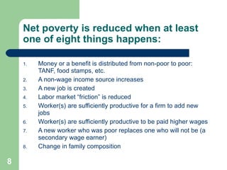 Net poverty is reduced when at least one of eight things happens: Money or a benefit is distributed from non-poor to poor: TANF, food stamps, etc. A non-wage income source increases A new job is created Labor market “friction” is reduced Worker(s) are sufficiently productive for a firm to add new jobs Worker(s) are sufficiently productive to be paid higher wages A new worker who was poor replaces one who will not be (a secondary wage earner) Change in family composition 