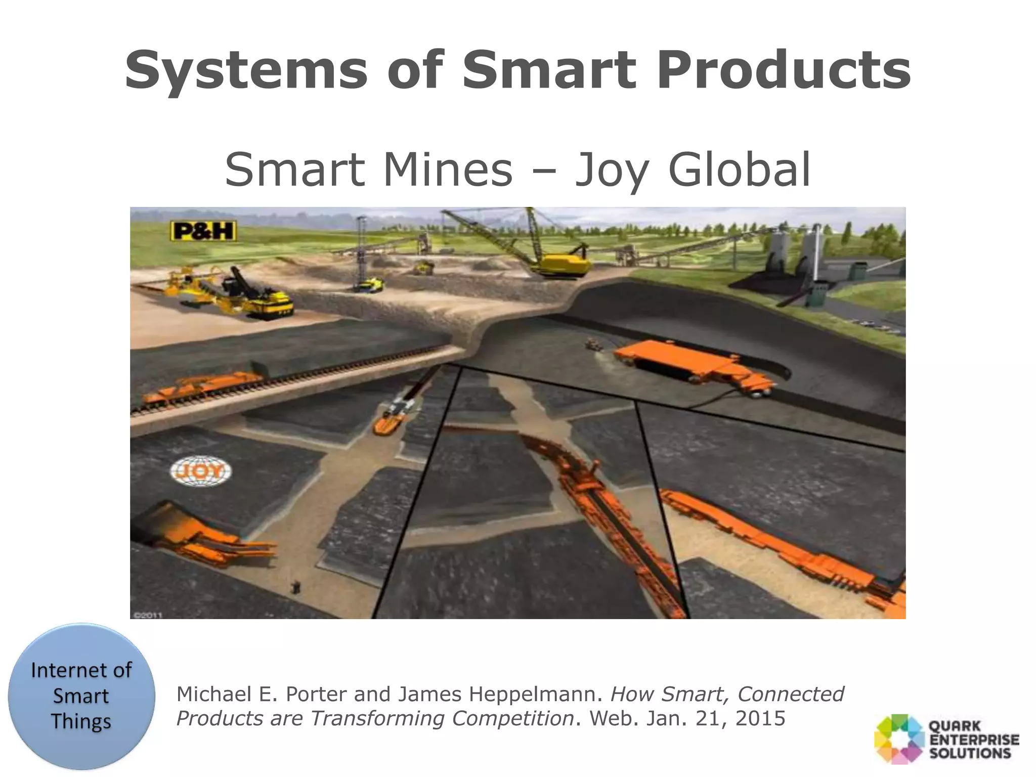 Systems of Smart Products
Smart Mines – Joy Global
Michael E. Porter and James Heppelmann. How Smart, Connected
Products are Transforming Competition. Web. Jan. 21, 2015
 