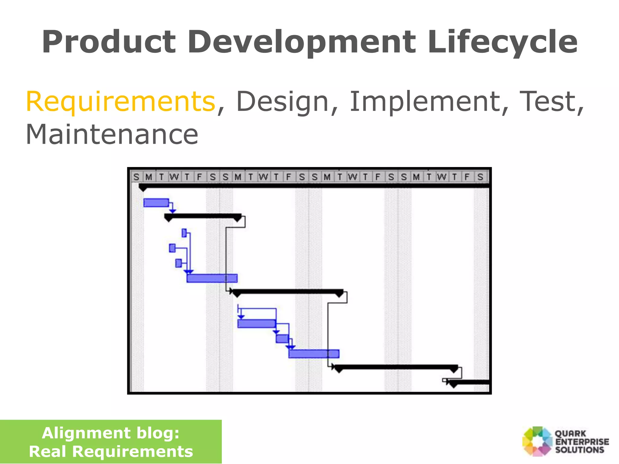 Product Development Lifecycle
Requirements, Design, Implement, Test,
Maintenance
Alignment blog:
Real Requirements
 