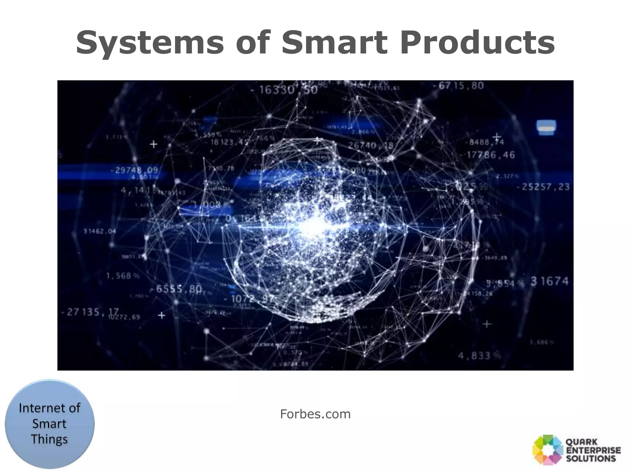 Systems of Smart Products
Forbes.com
 